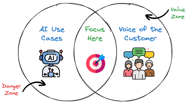 AI Rule #1 - Customer First